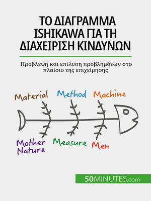 cover image of Το διάγραμμα Ishikawa για τη διαχείριση κινδύνων